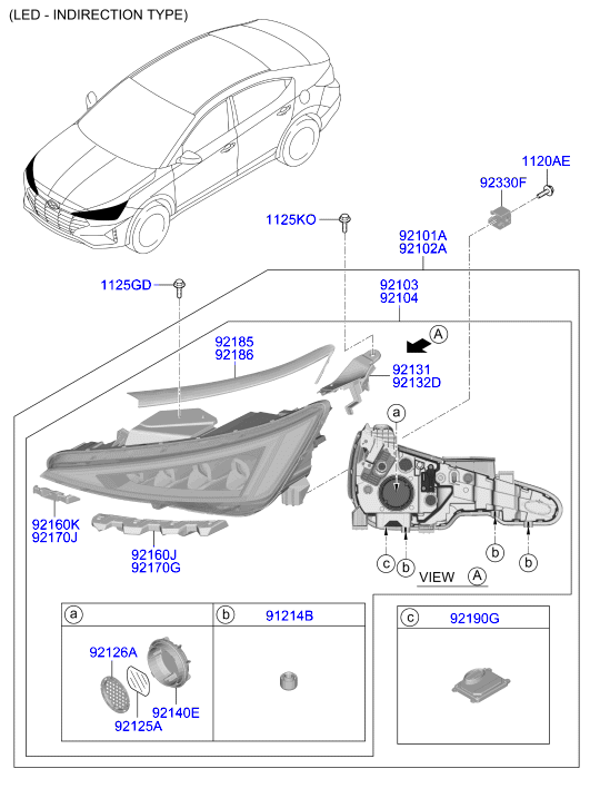 Действия в чрезвычайных ситуациях Hyundai Elantra HD. Замена предохранителей Hyundai Elantra HD