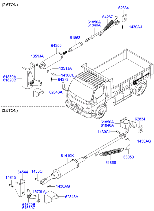 TAILGATE CONTROL