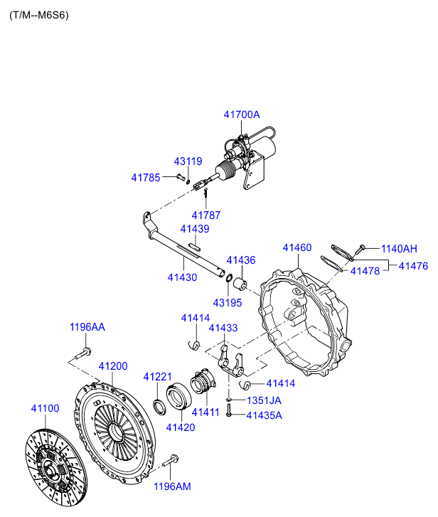 PROPELLER SHAFT (REAR)