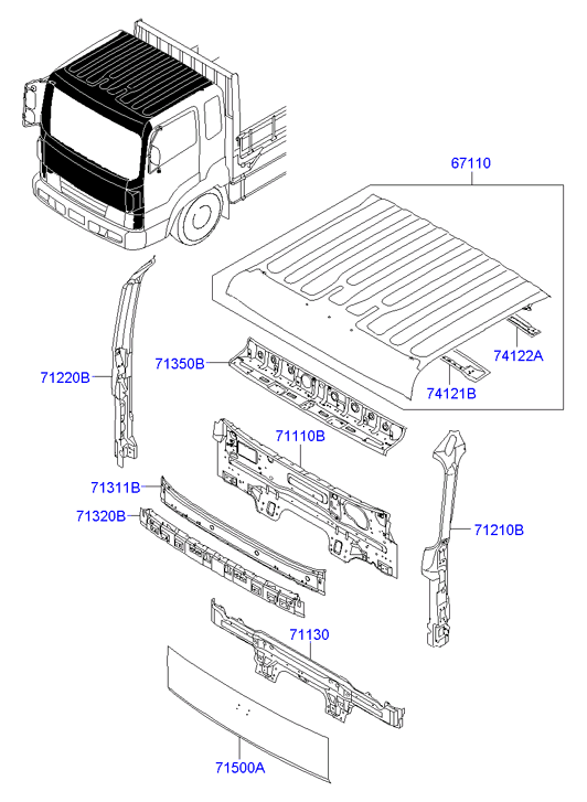 TAILGATE CONTROL