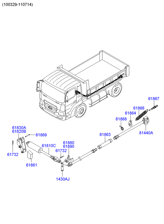 TAILGATE CONTROL