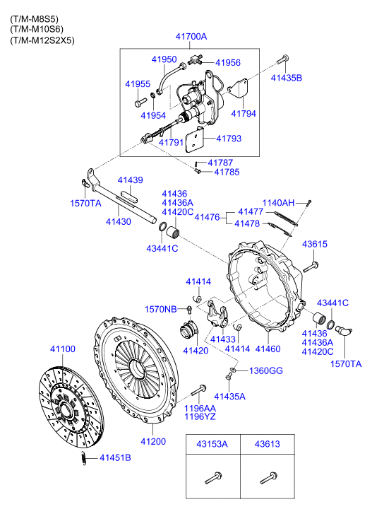 PROPELLER SHAFT (FRONT)