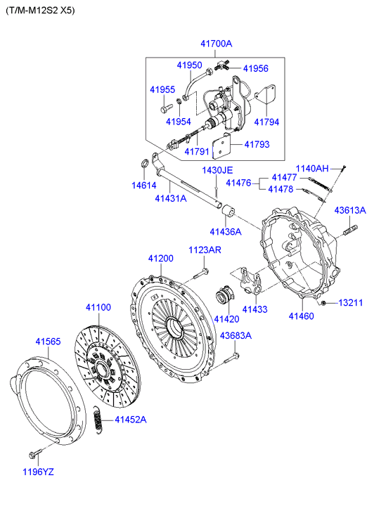 PROPELLER SHAFT (TANDEM)