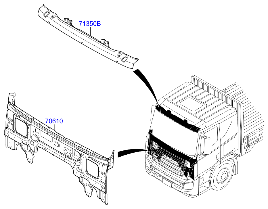 CHASSIS CONTROL SYSTEM (MIXER)