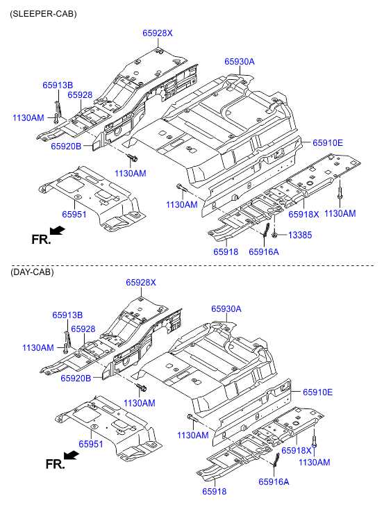 CHASSIS CONTROL SYSTEM (MIXER)