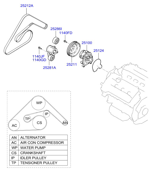 генератор в сборе