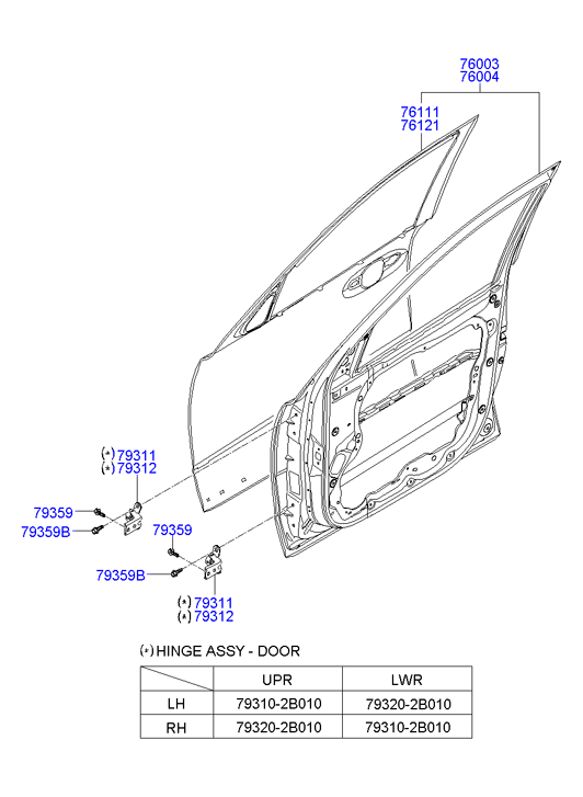 PANEL - REAR DOOR