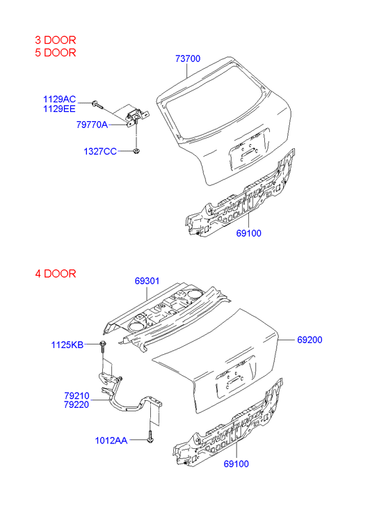 PANEL - REAR DOOR