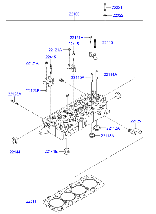 VACUUM PUMP (D4D*)