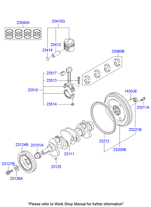 VACUUM PUMP (D4D*)