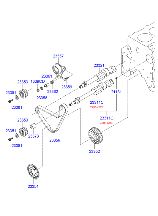 VACUUM PUMP (D4D*)