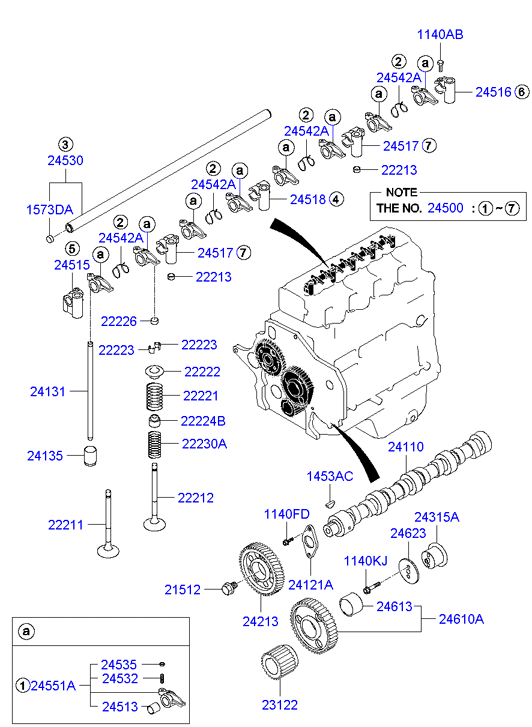 VACUUM PUMP (D4D*)