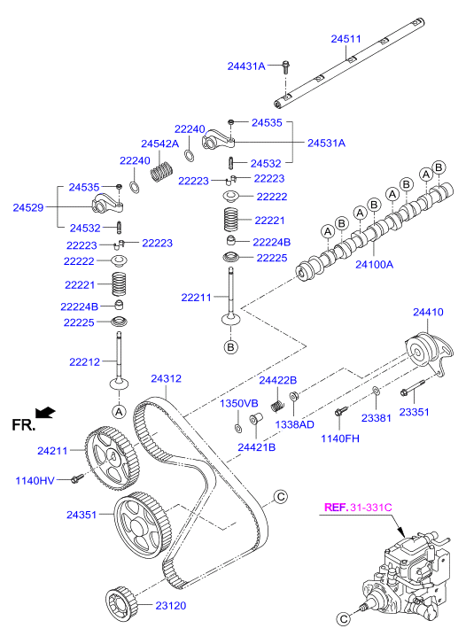 VACUUM PUMP (D4D*)