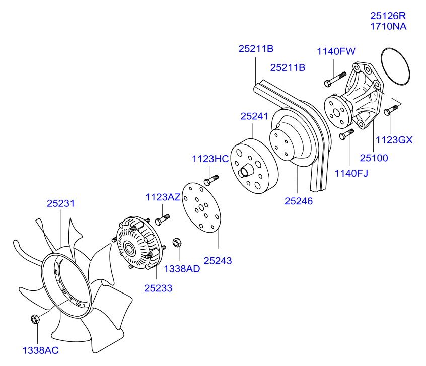 VACUUM PUMP (D4D*)