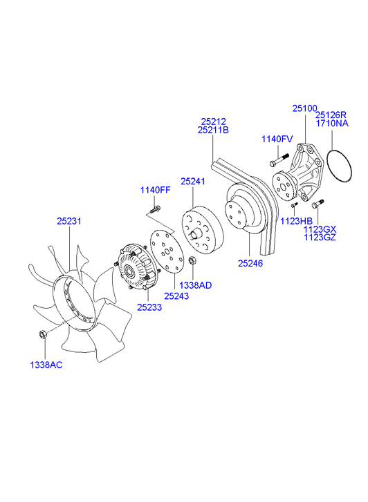 VACUUM PUMP (D4D*)