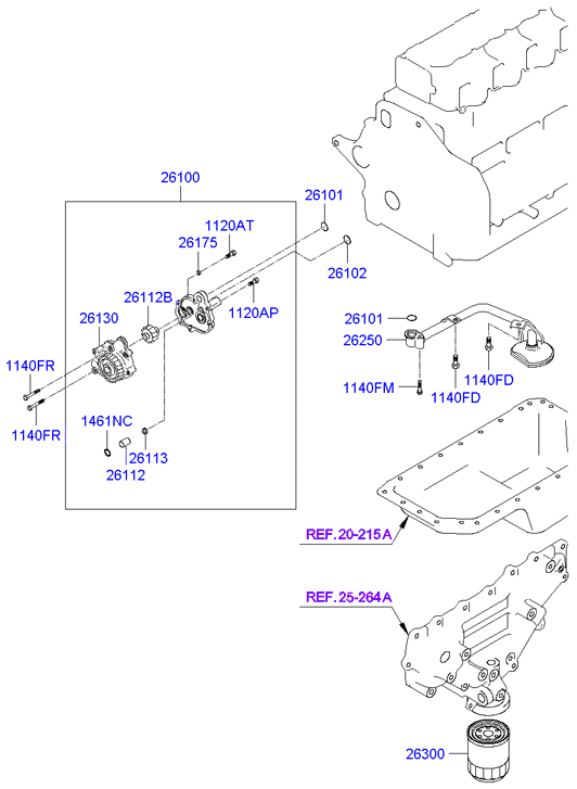 VACUUM PUMP (D4D*)