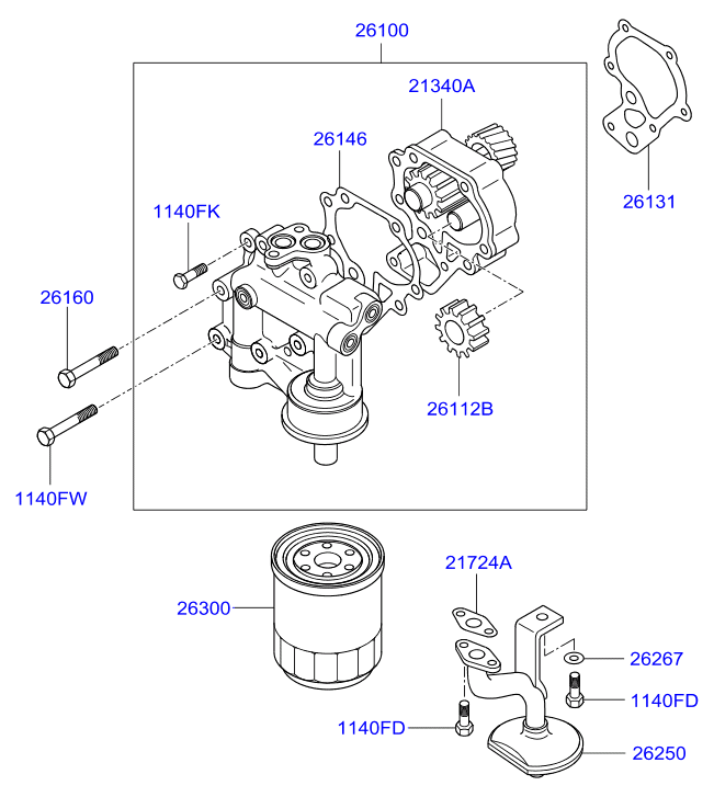 VACUUM PUMP (D4D*)