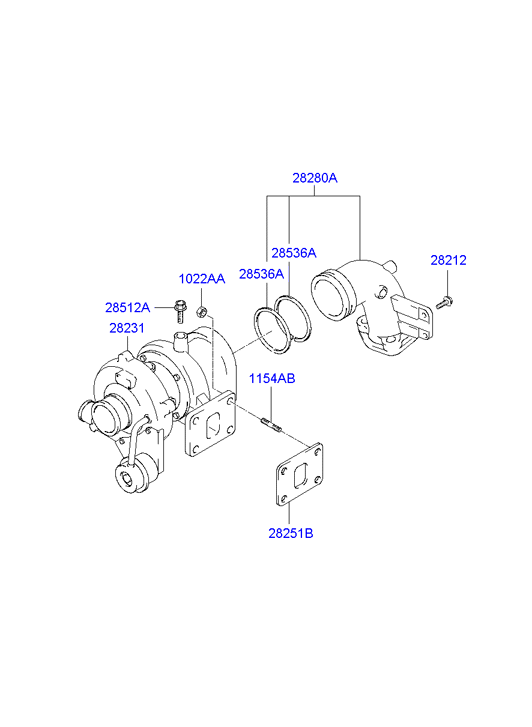 VACUUM PUMP (D4D*)