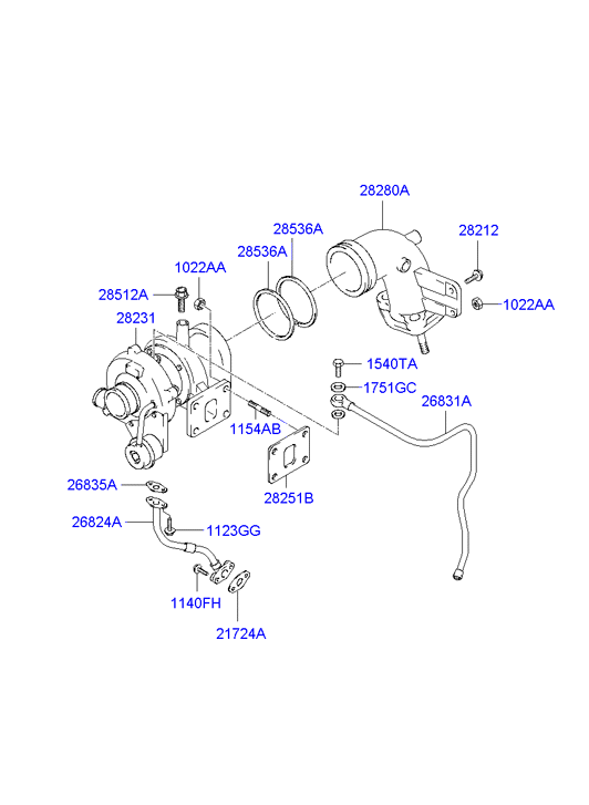 VACUUM PUMP (D4D*)