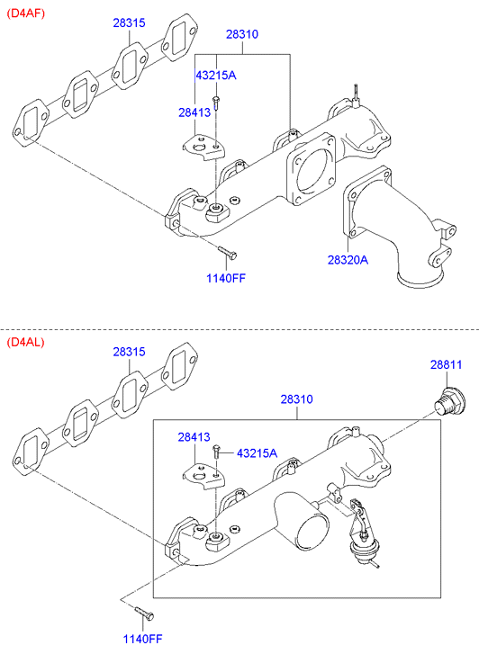 VACUUM PUMP (D4D*)