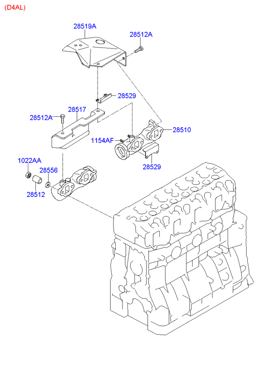 VACUUM PUMP (D4D*)