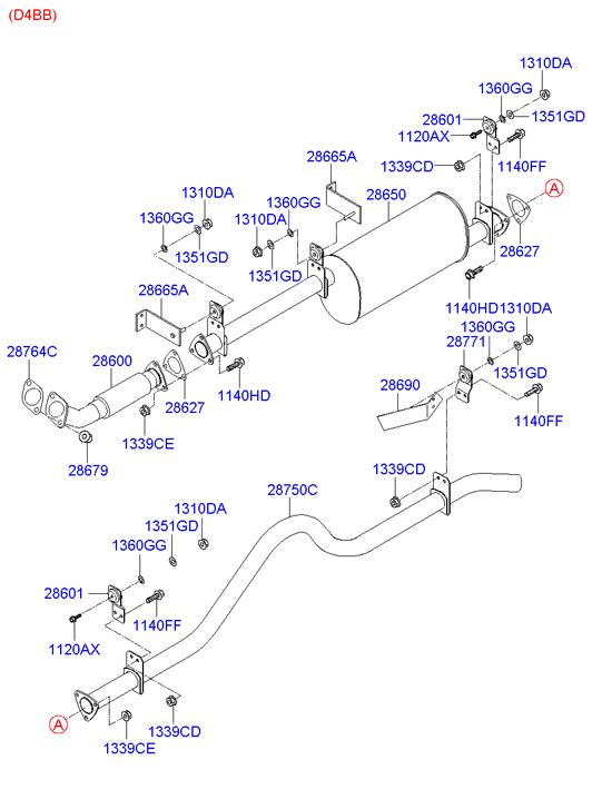 VACUUM PUMP (D4D*)