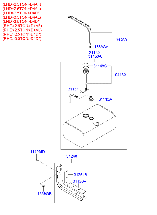 VACUUM PUMP (D4D*)