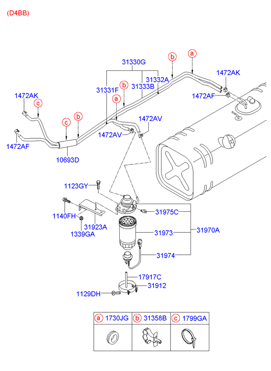 VACUUM PUMP (D4D*)