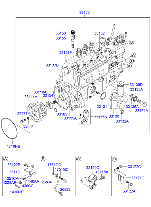 VACUUM PUMP (D4D*)