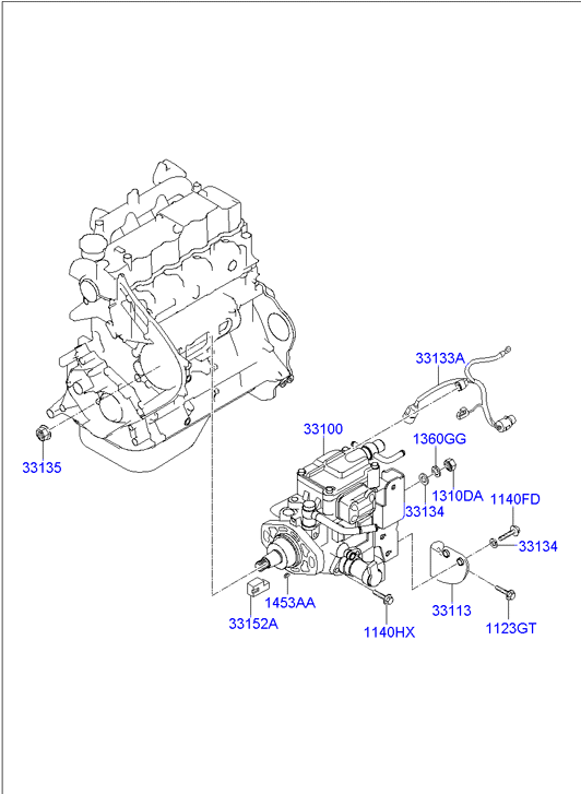 VACUUM PUMP (D4D*)