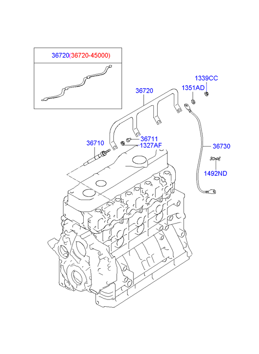 VACUUM PUMP (D4D*)