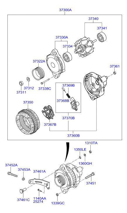 VACUUM PUMP (D4D*)