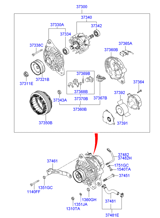 VACUUM PUMP (D4D*)