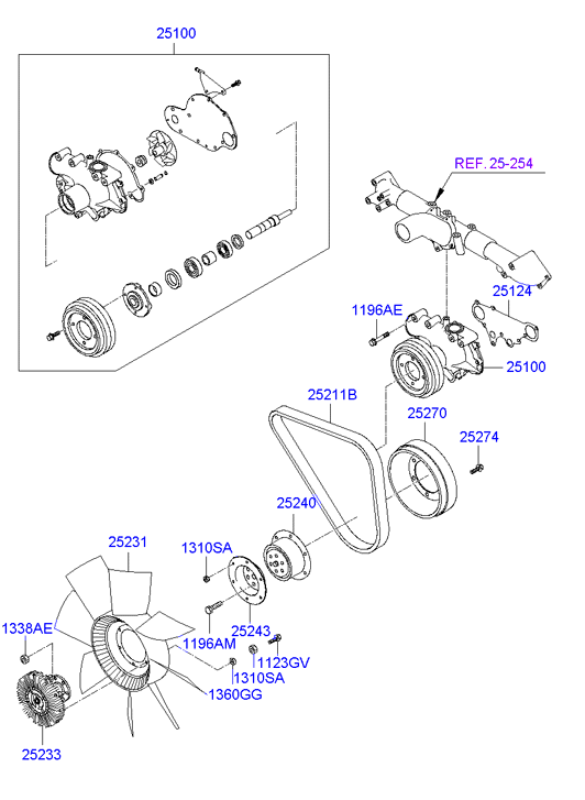 AIR COMPRESSOR (D8A*)