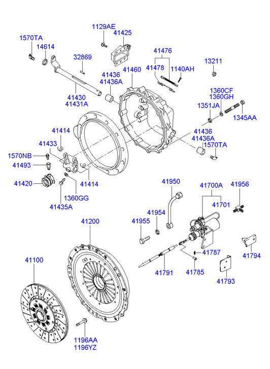 PROPELLER SHAFT (TANDEM)