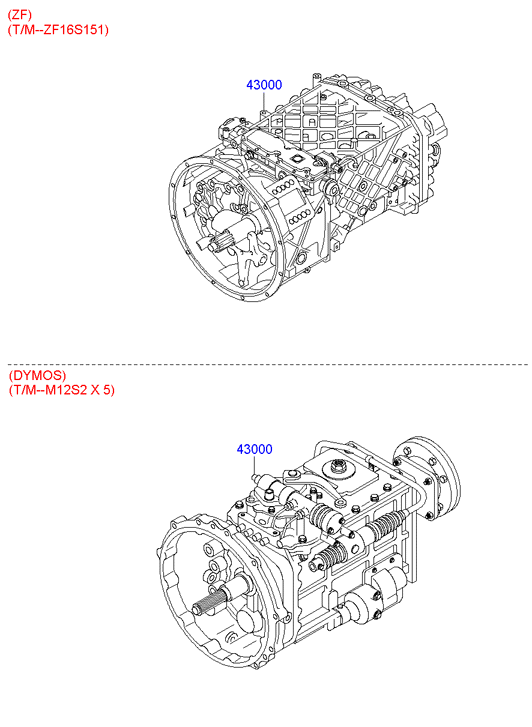 PROPELLER SHAFT (TANDEM)