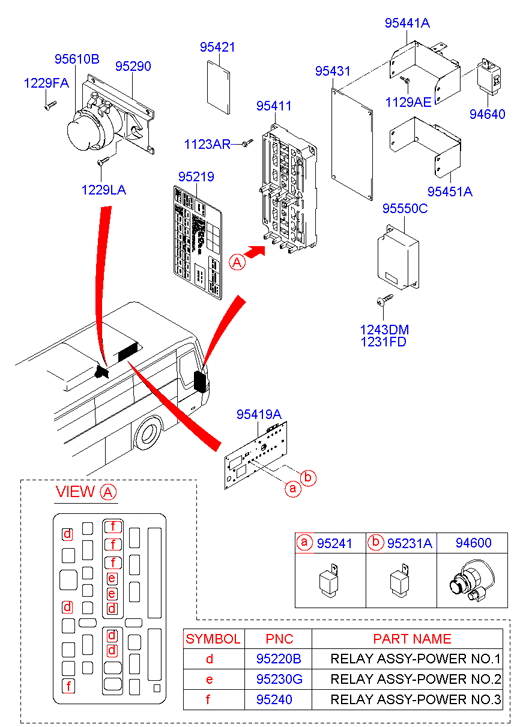 A/C DUCT