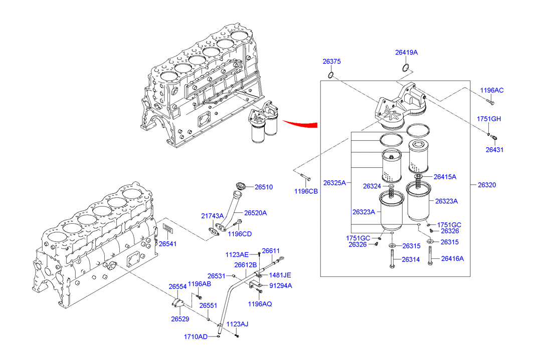 Блок управления двигателем и датчики