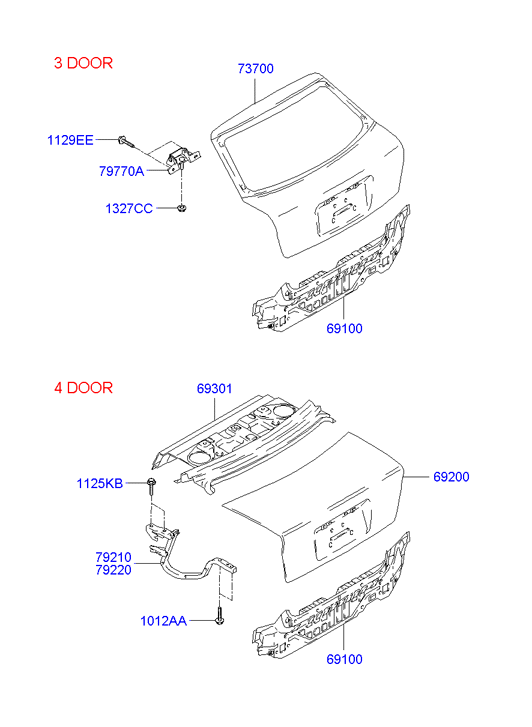 PANEL - REAR DOOR