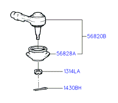 стояночный тормоз