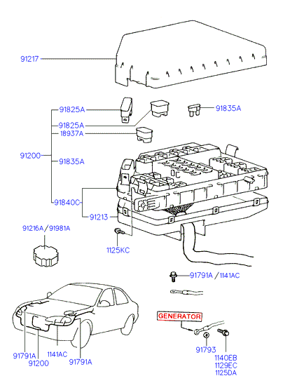 A/C SYSTEM - EVAPORATOR (HCC)