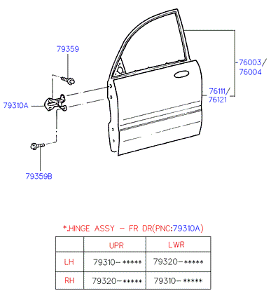 PANEL - REAR DOOR