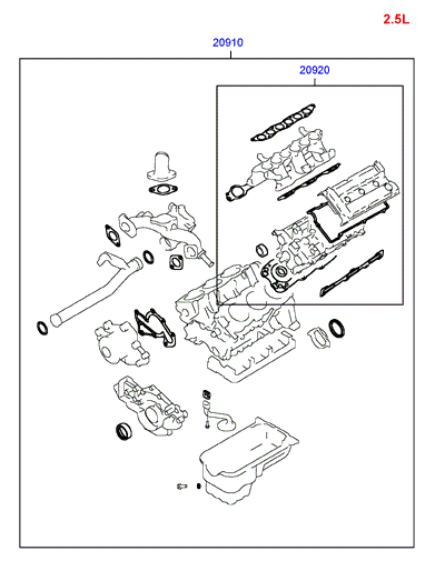 GENERATOR (I4)