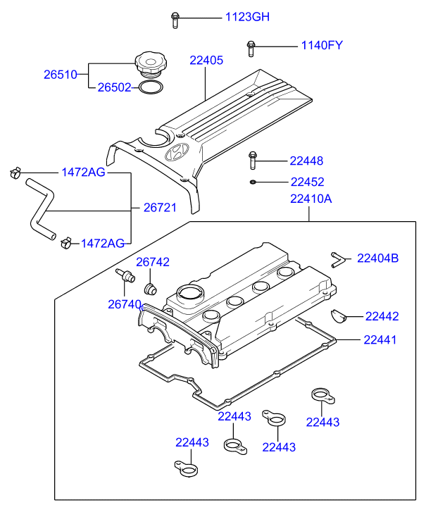 GENERATOR (I4)