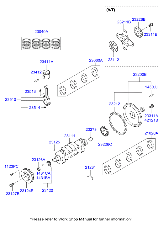 GENERATOR (I4)