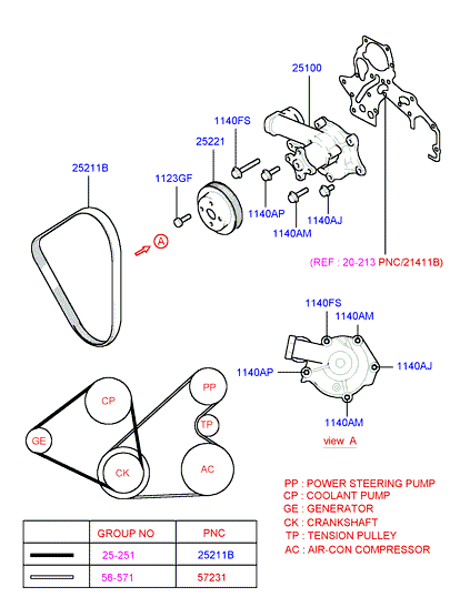 GENERATOR (I4)