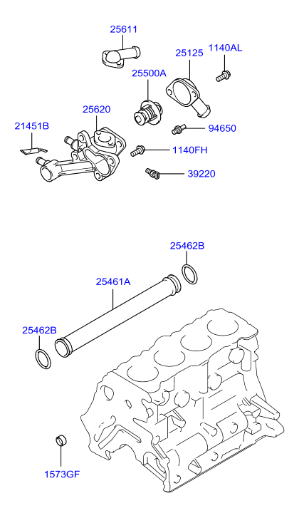 GENERATOR (I4)