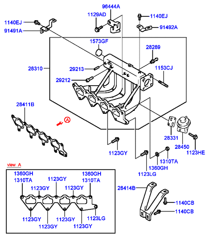 GENERATOR (I4)