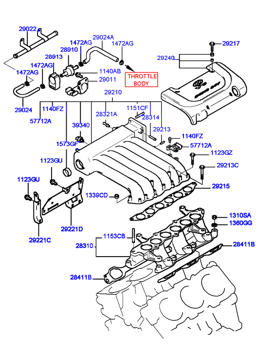 GENERATOR (I4)