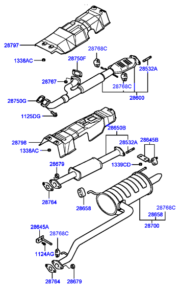 GENERATOR (I4)